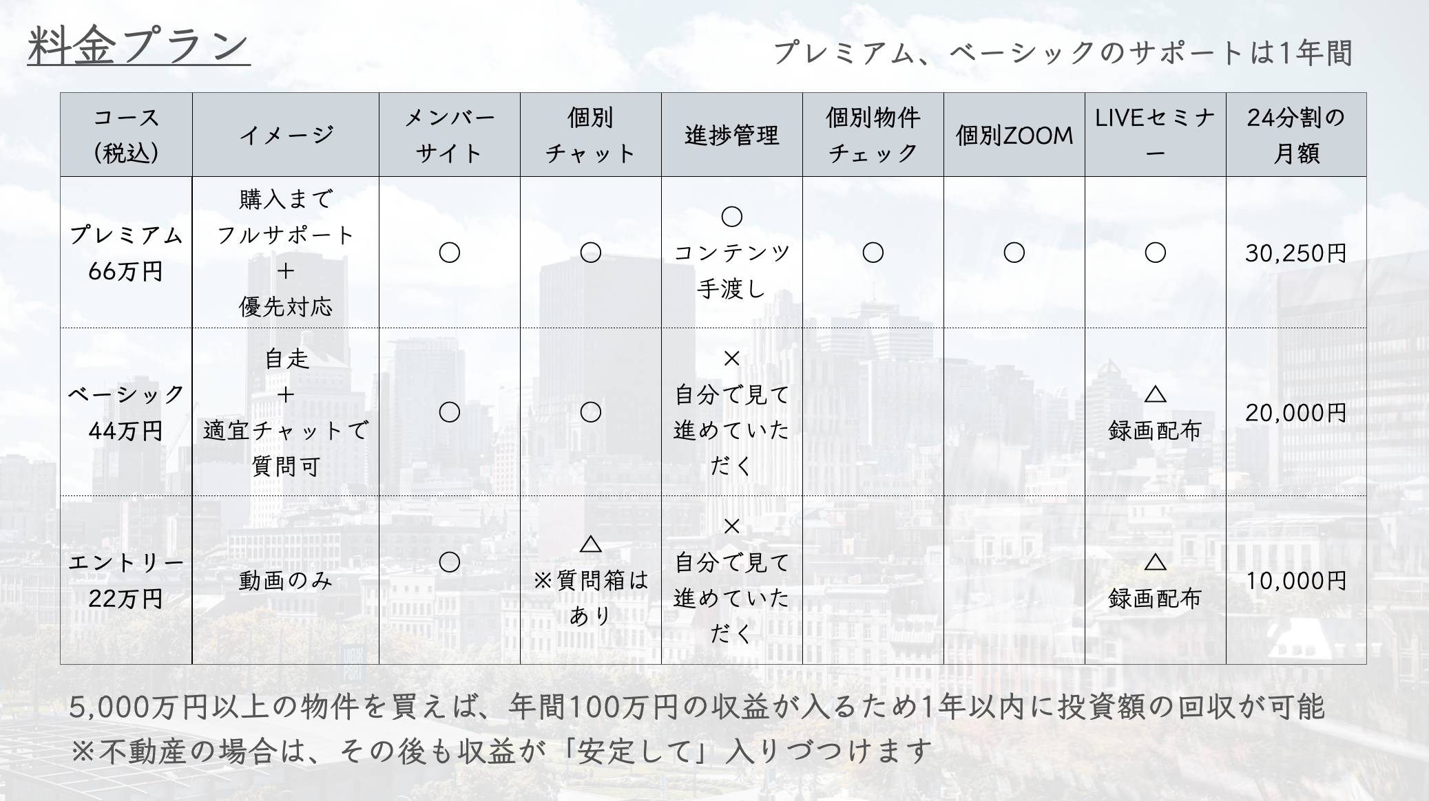 スクリーンショット-2022-08-11-13.09.59